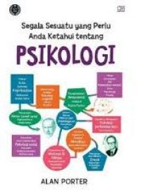 Segala sesuatu yang perlu anda ketahui tentang psikologi