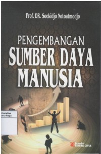 Pengembangan sumber daya manusia