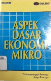 Aspek dasar ekonomi mikro