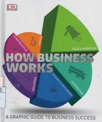 How business works : a graphic guide to business success