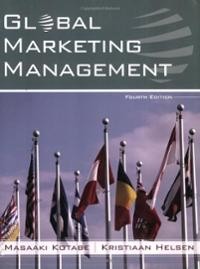 Global marketing management