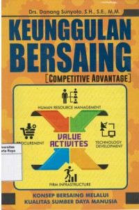 Keunggulan bersaing ( competitive advantage ) konsep bersaing melalui kualitas sumber daya manusia